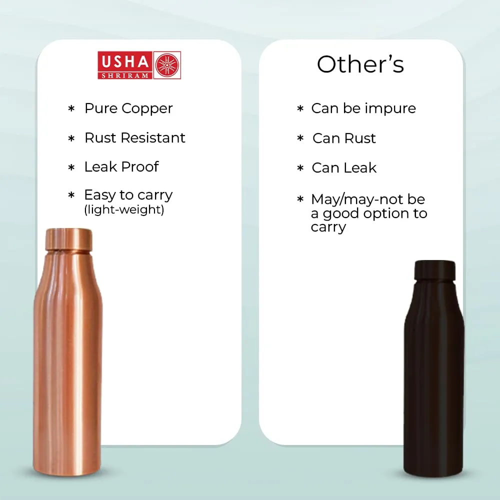 USHA SHRIRAM Pure Copper Water Bottle 1 Litre | Eco-Friendly, Biodegradable & Non-Toxic | Water Bottle for Kids & Adults | Lightweight, Leak-Proof & Rust-Free Tamba Bottle (2 Pcs)
